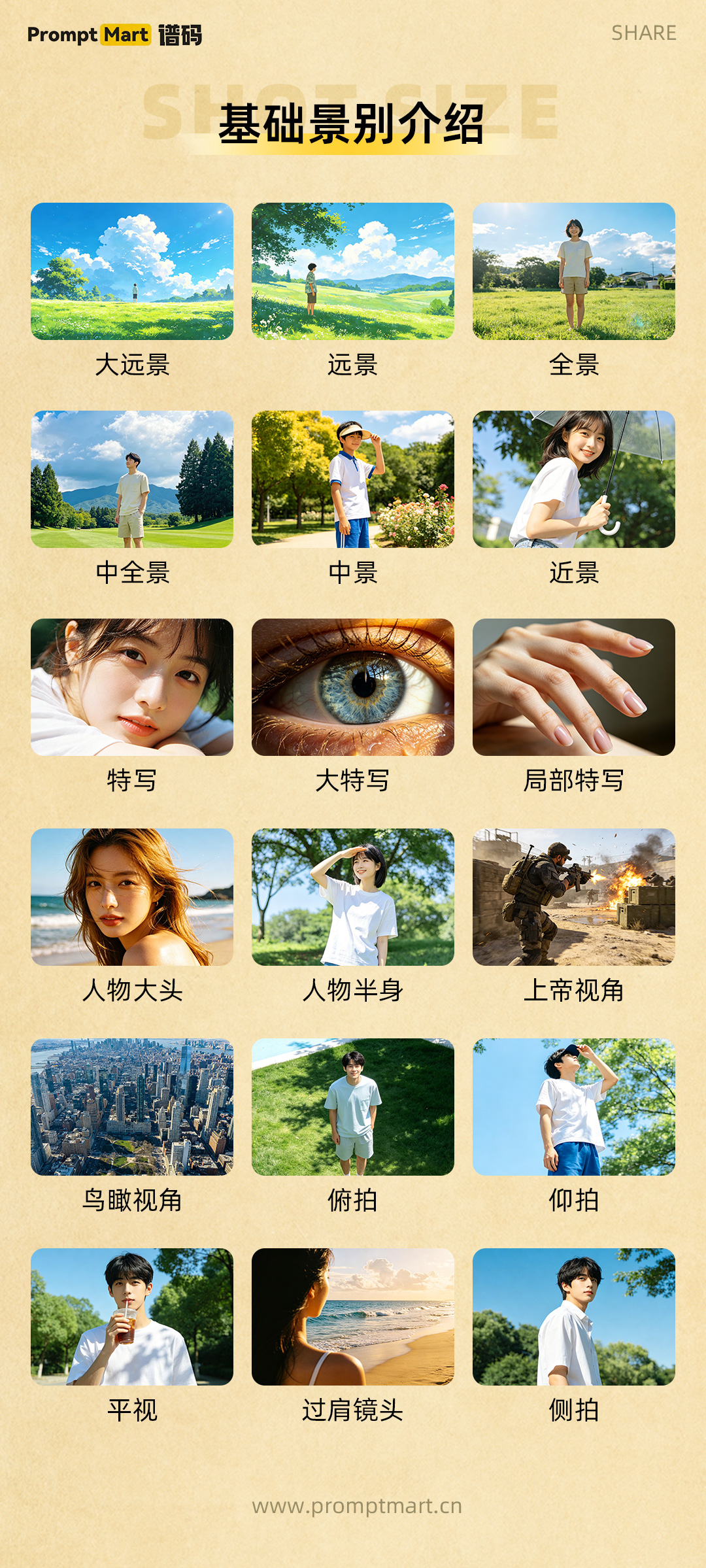 干货-基础景别介绍 - tongyongmobanAI生成效果图